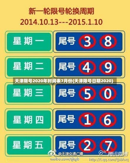 天津限号2020年时间表7月份(天津限号日期2020)