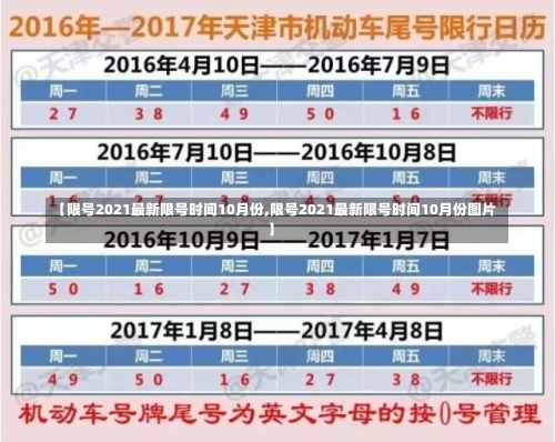 【限号2021最新限号时间10月份,限号2021最新限号时间10月份图片】