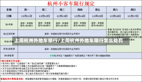 上周杭州外地车限行/上周杭州外地车限行怎么处罚