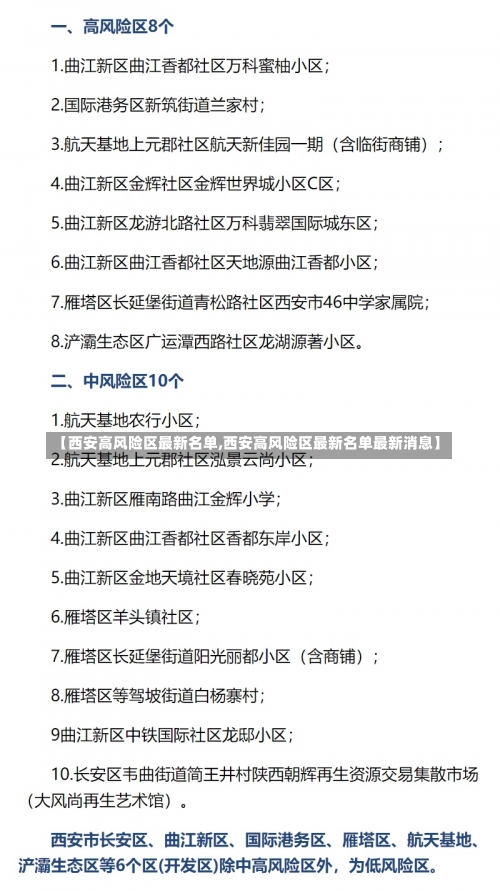 【西安高风险区最新名单,西安高风险区最新名单最新消息】