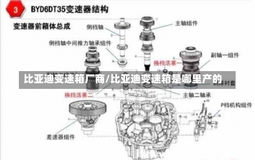 比亚迪变速箱厂商/比亚迪变速箱是哪里产的