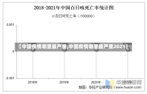 【中国疫情哪里最严重,中国疫情哪里最严重2021】