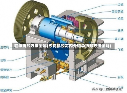 轴承拆卸方法图解(绞肉机绞龙内外轴承拆卸方法图解)