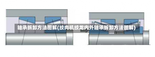 轴承拆卸方法图解(绞肉机绞龙内外轴承拆卸方法图解)