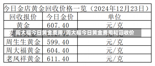 周大福今日黄金费用/周大福今日黄金费用和回收价