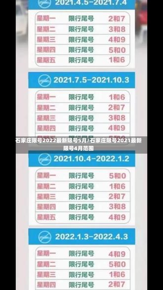 石家庄限号2022最新限号5月/石家庄限号2021最新限号4月范围