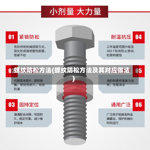 螺纹防松方法(螺纹防松方法及其对应做法)