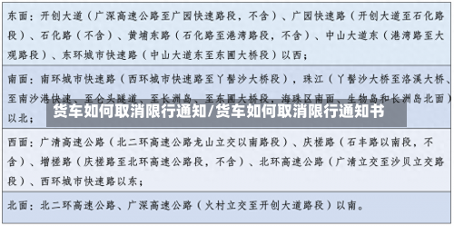 货车如何取消限行通知/货车如何取消限行通知书