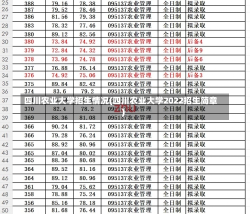 四川农业大学招生情况(四川农业大学2022招生简章)