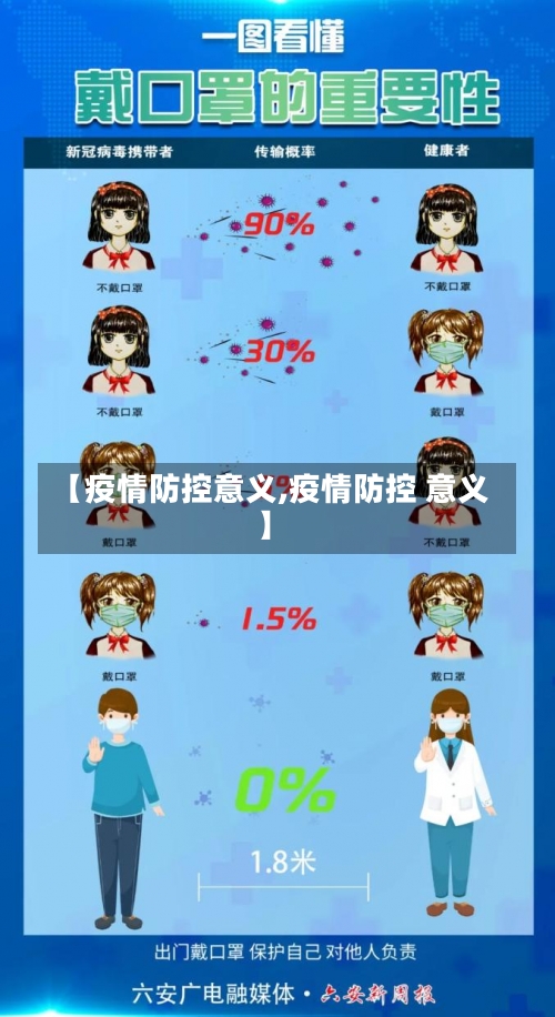 【疫情防控意义,疫情防控 意义】