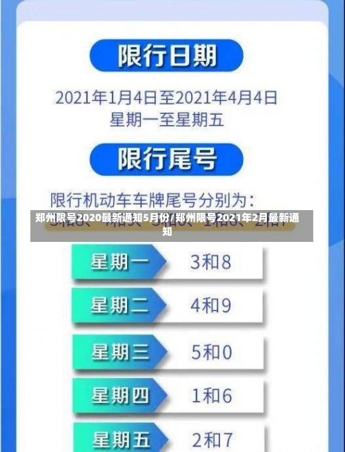 郑州限号2020最新通知5月份/郑州限号2021年2月最新通知