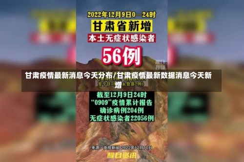 甘肃疫情最新消息今天分布/甘肃疫情最新数据消息今天新增